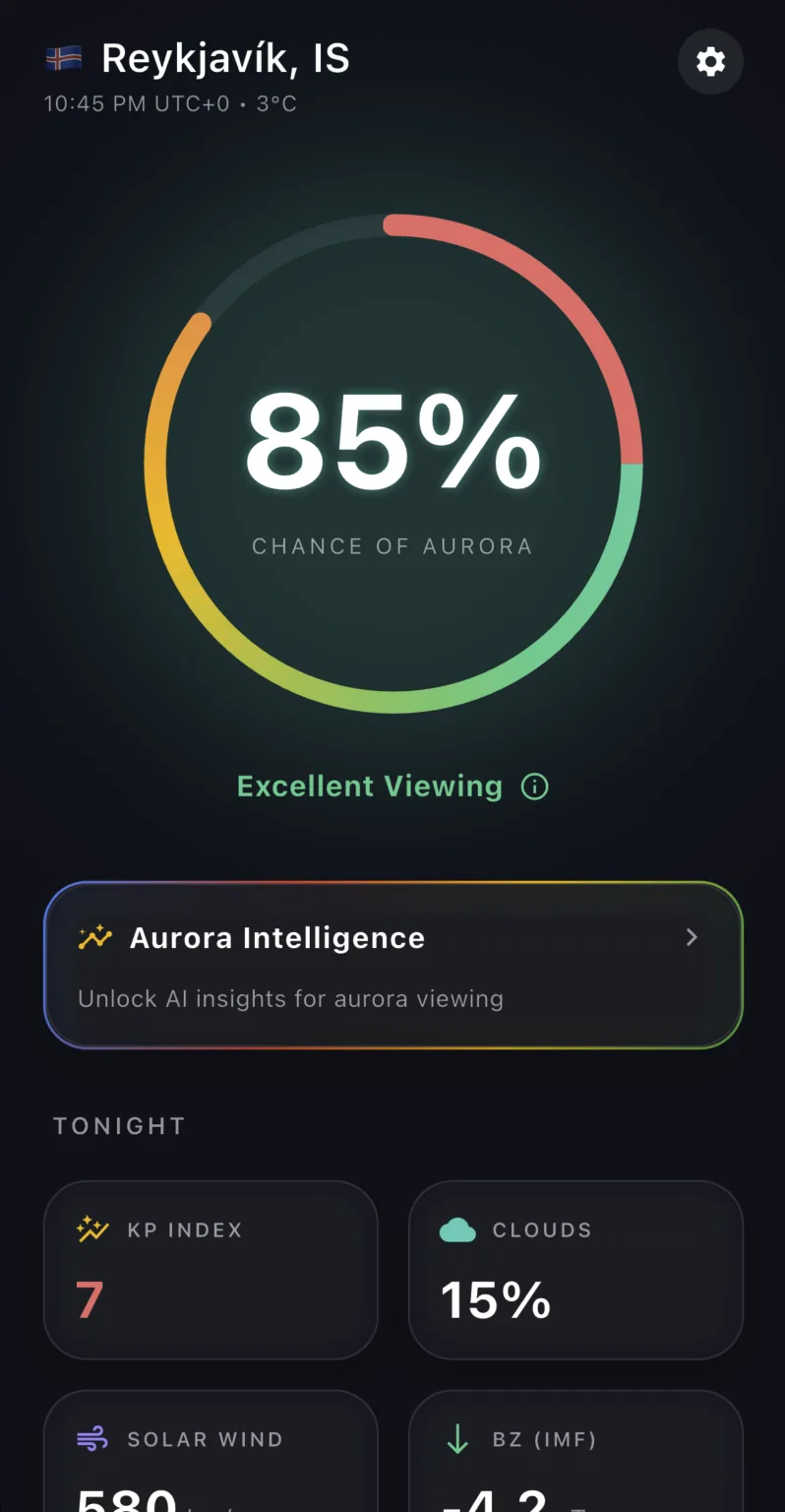 Aurora AI mock screen
